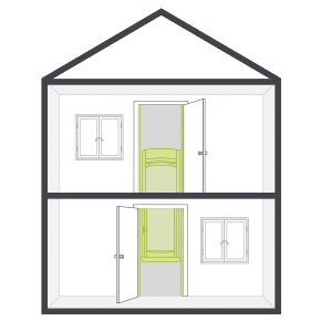 stiltz home lift thru car